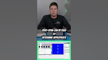 Zero Span: Analyze Signals in Real-Time! #shorts #tech #rf