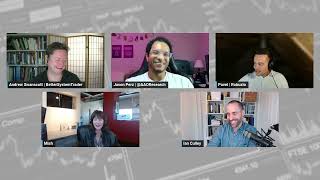 The Trading Panel - Episode 9 (Relative strength, sector rotation and inflation)