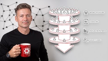 The 4-Prompt AI Sequence That 10X’d My Business (Steal It!)