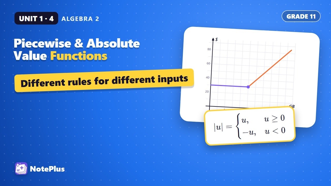 Piecewise & Absolute Value Functions | Algebra 2 Unit 1 - YouTube