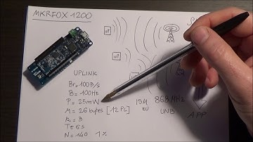 ARDUINO MKR FOX 1200 - Futura Elettronica