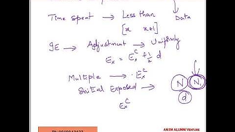 Exposed to Risk Concepts