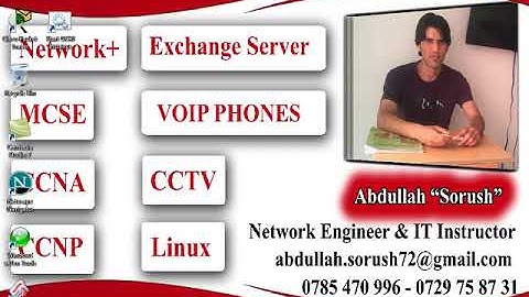 CCNA Part38 NAT Part2 Dynamic -NATPAT in pashto By Abdullah Sorush