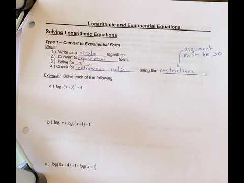 Solving log Eq’ns type 1