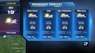 TwistedWX Intellistar 2 XD Canton OH