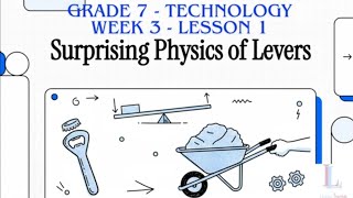 Grade 7 | 2nd & 3rd Class Levers | Term 1 | Week 3 | Lesson 1 | Technology