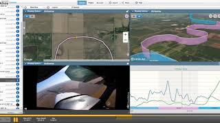 Ground Reference Maneuvers (S-turn) - CloudAhoy