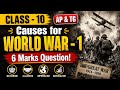World between world wars class 10 I Class 10 World between World wars I Class 10 12th lesson  