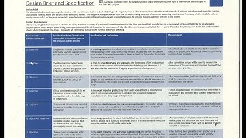 NEA questionnaire, design brief and spec
