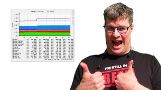 Celebrity How to setup a Munin server monitor Wealth