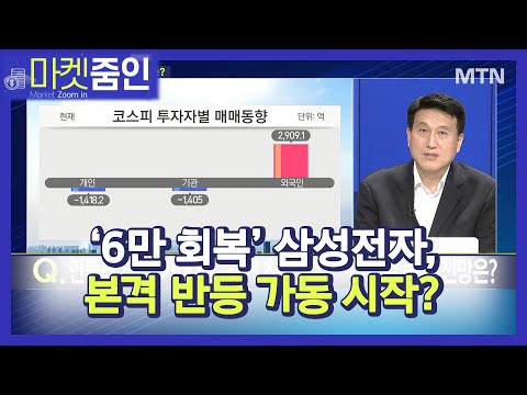 [마켓줌인] 인플레 <strong>피크아웃</strong>?.. 이번주 증시는? / 머니투데이방송 (증시, <strong>증권</strong>)