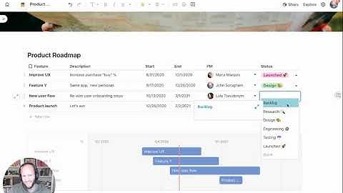 Product Roadmap with Coda