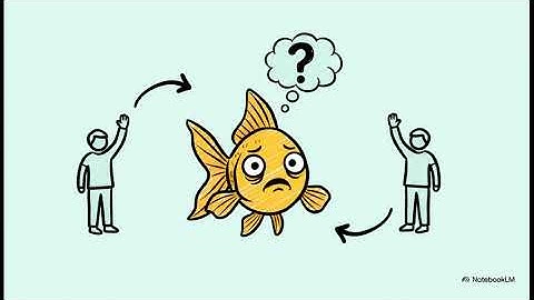 AI Agent with Long-Term Memory