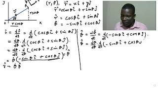 Classical Mechanics~ Derivatives of Unit Vectors in Polar Coordinates[+260971736280]