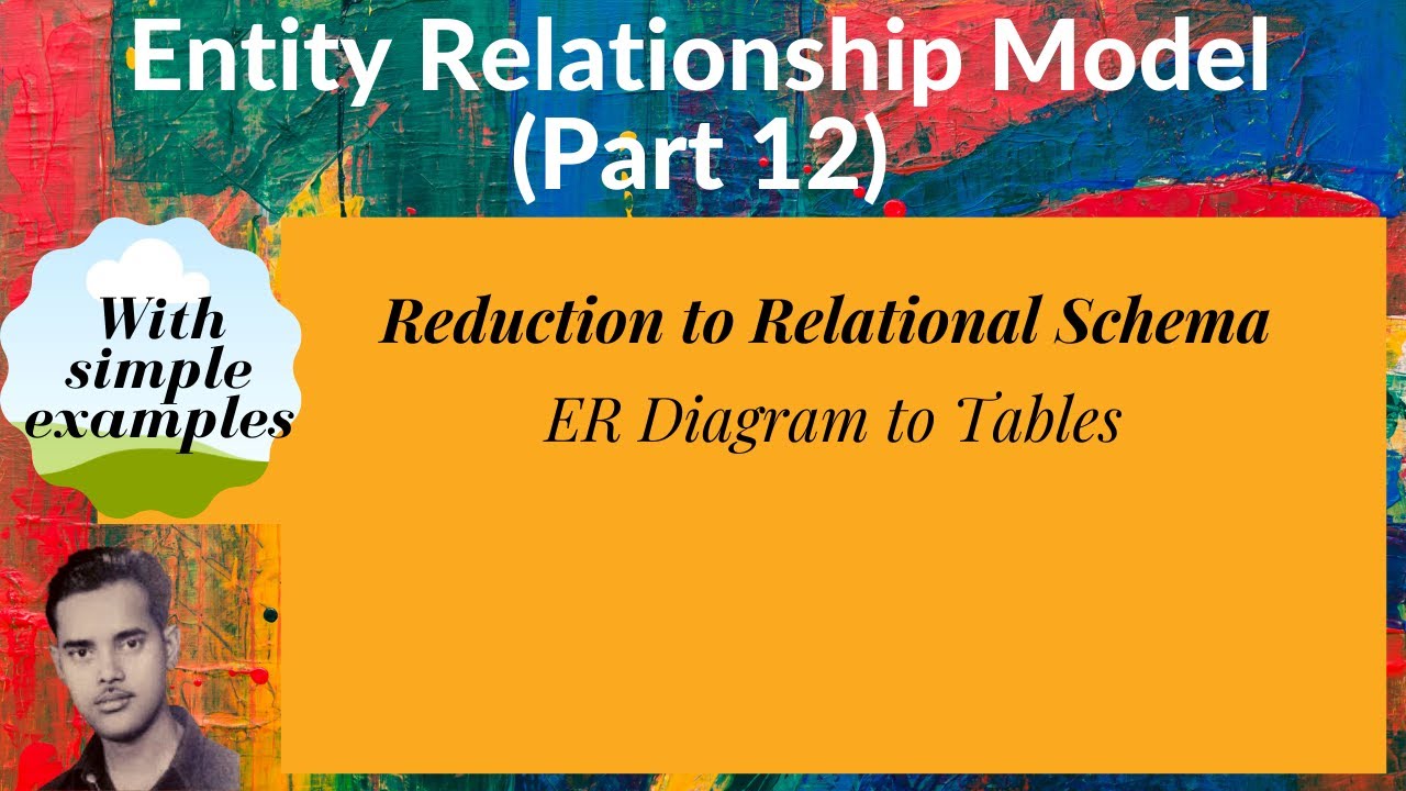 [DB13] Reduction to relational schema (ER Diagram to Tables) - YouTube