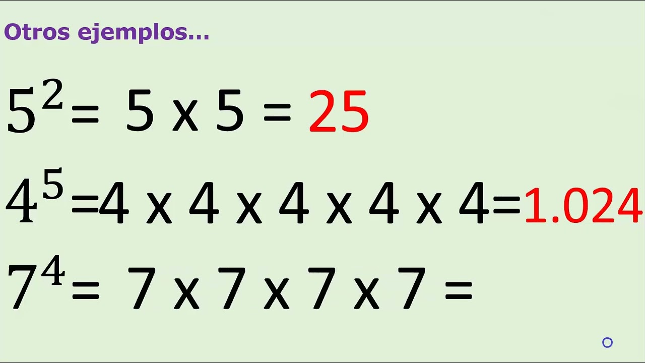 Potencia de un Número