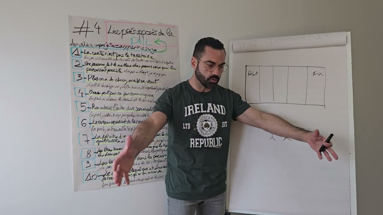 #17 Dissociation simple - Les Vidéos Imparfaites - Apprentissage PNL