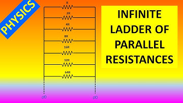 How to find equivalent resistance in Infinite ladder of Resistances?