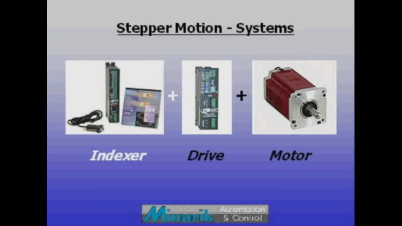 Training in 60 Seconds - Stepper Motion (Part 2/5) - YouTube