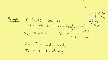 Measure Theory: Part 5 Measurable maps