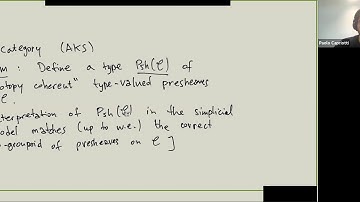 Paolo Capriotti, Polynomial monads as opetopic types