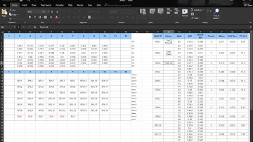 Gen5 tutorial #3 - Exporting and data analysis