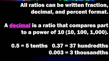 1.2 FDP Video Notes as Ratios
