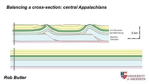 Balancing a cross-section: central Appalachians