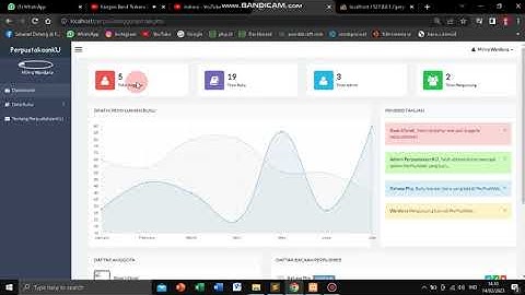 Aplikasi Sistem Informasi Perpustakaan Sekolah Berbasis Web