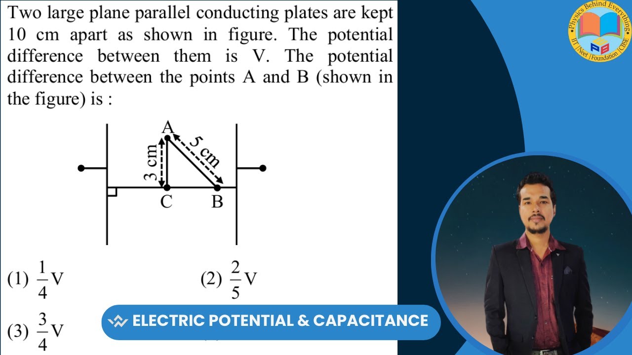 Two large plane parallel conducting plates are kept 10 cm apart as ...