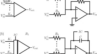 Analog computer diagram using OP-AMP (part 1)
