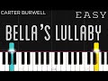 Twilight  bellas lullaby  carter burwell  easy piano tutorial