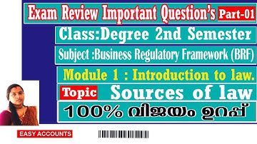 Business Regulatory Framework | Module-1 | Part-01 |  Introduction to law | Sources of law | EA