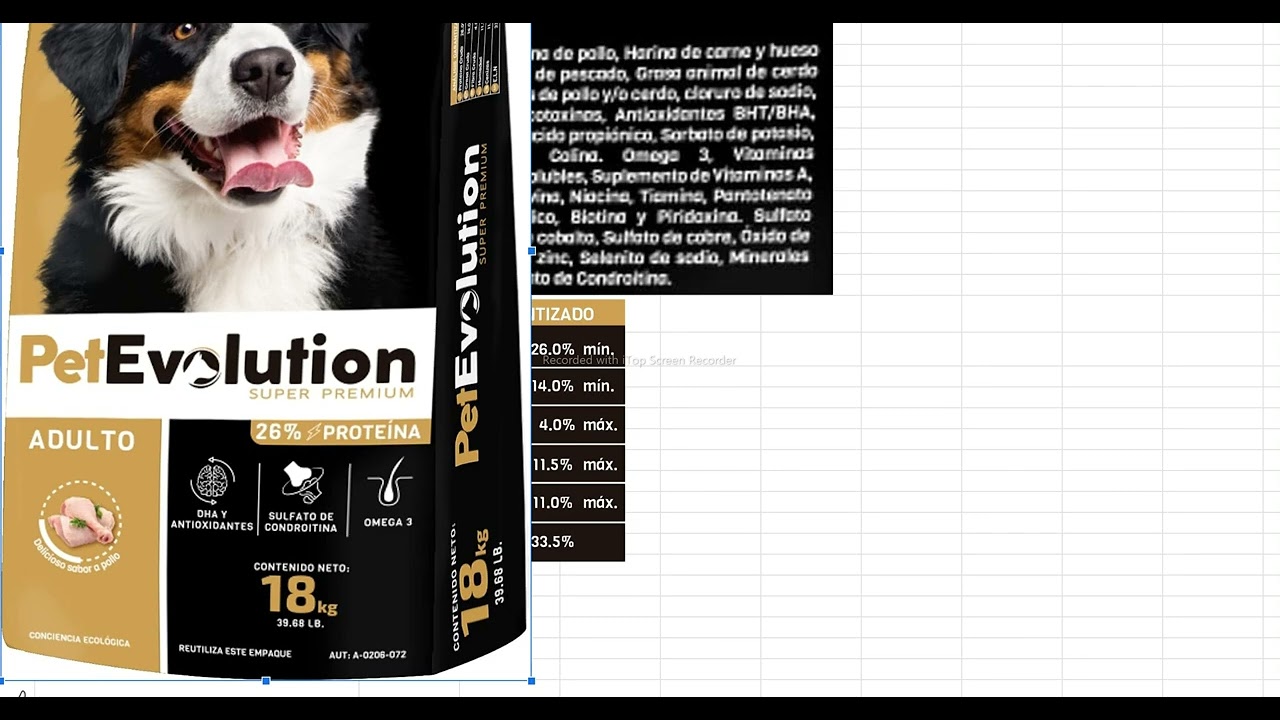 Analisis de Croquetas: PetEvolution