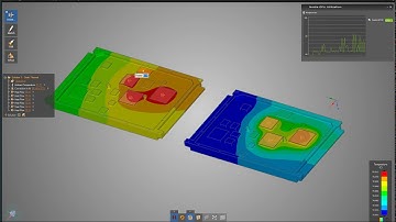 TEN TECH LLC: ANSYS Discovery Live Real-time Thermal Analysis