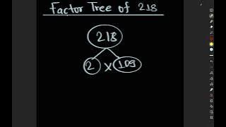 Factor Tree of 218 l Tree Factor of 218