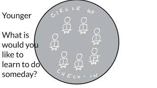2/24/23. Proactive Classroom Circles Practice