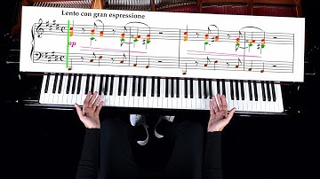 Chopin – Nocturne in C♯ Minor Op. Posth. No. 20 | Complete Piano Tutorial