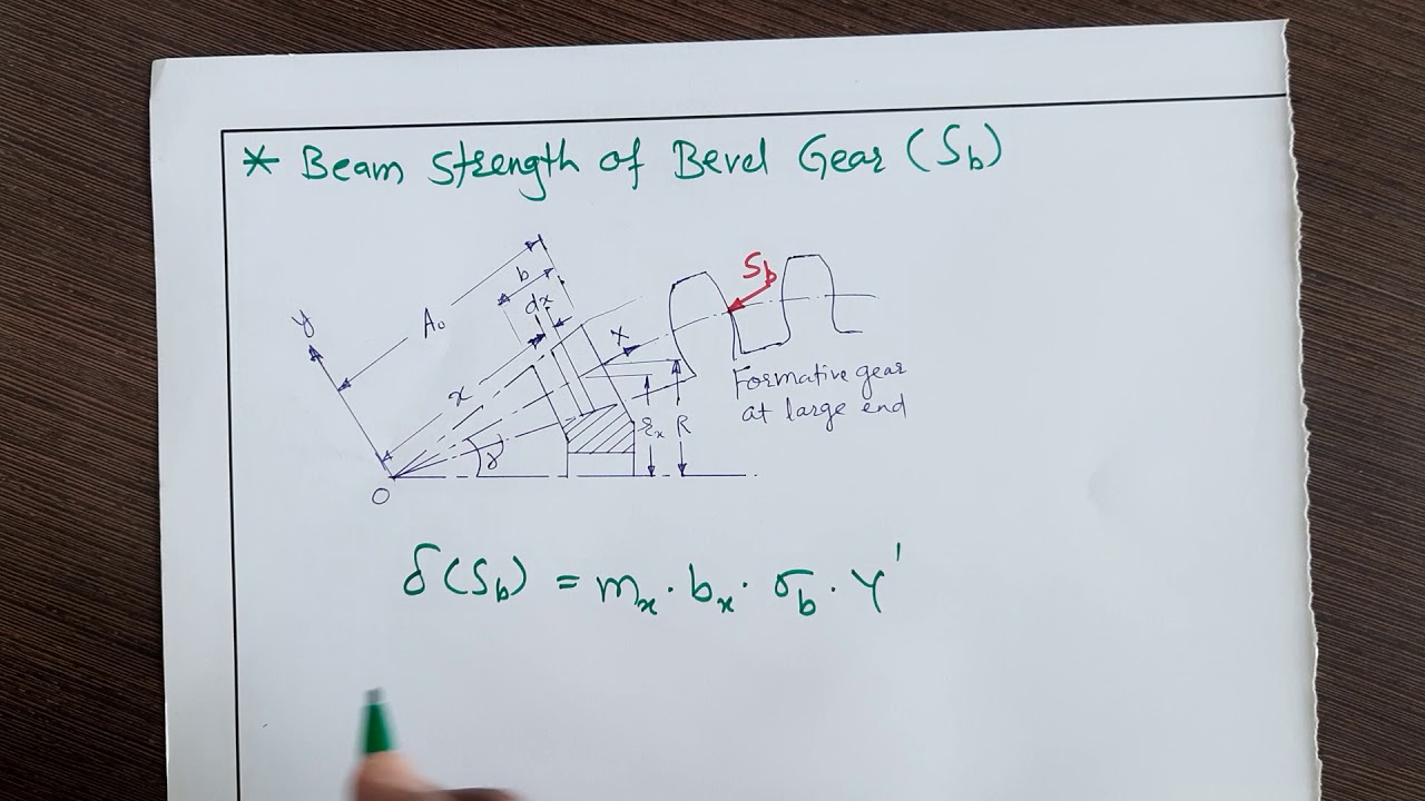 D 2.37 Bevel Gear Beam Strength of Bevel Gear Lewis Equation for