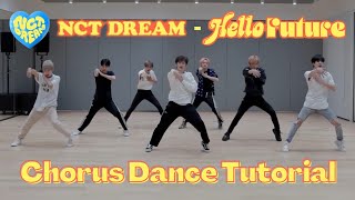 [NCT DREAM - Hello Future] All Chorus Dance Tutorial Mirrored Slow (60%, 80%, 100%)