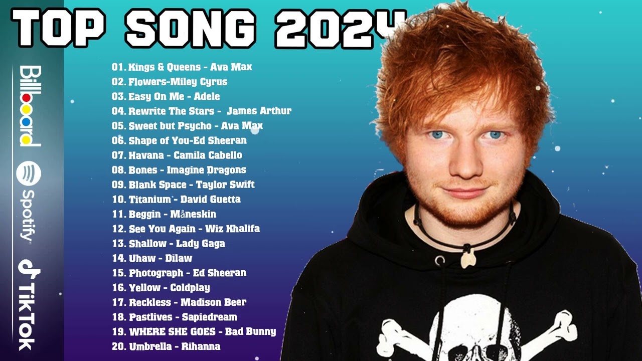 Top 40 Songs Of 2024- Best English Top Songs Playlist 2024 - Clean Pop Playlist 2024