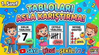 Sıklık, Çetele ve Nesne Grafiğini Karıştırmaya SON! 🎶 (1. Sınıf Matematik Şarkısı)