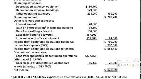 Earnings Per Share (EPS) Intro - Uses P13-6A Data