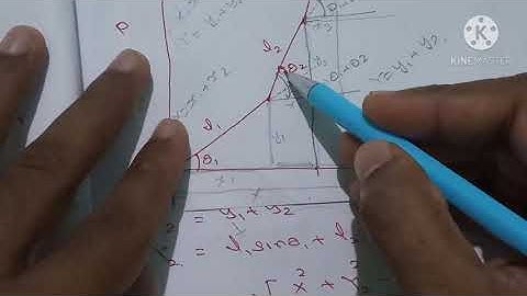 Inverse kinematics of 3 degree of freedom||Robotics