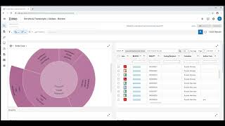 IPRO | Open Discovery - Concept Wheel