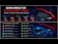 Memory Stocks Sell Off: MU, SNDK, STX, WDC &amp; DRAM ETF Drop — Buy the Dip or Warning Sign?