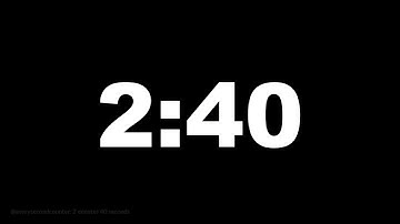 2 minutes 40 seconds [160 secs] clock timer countdown || Alarm Focus
