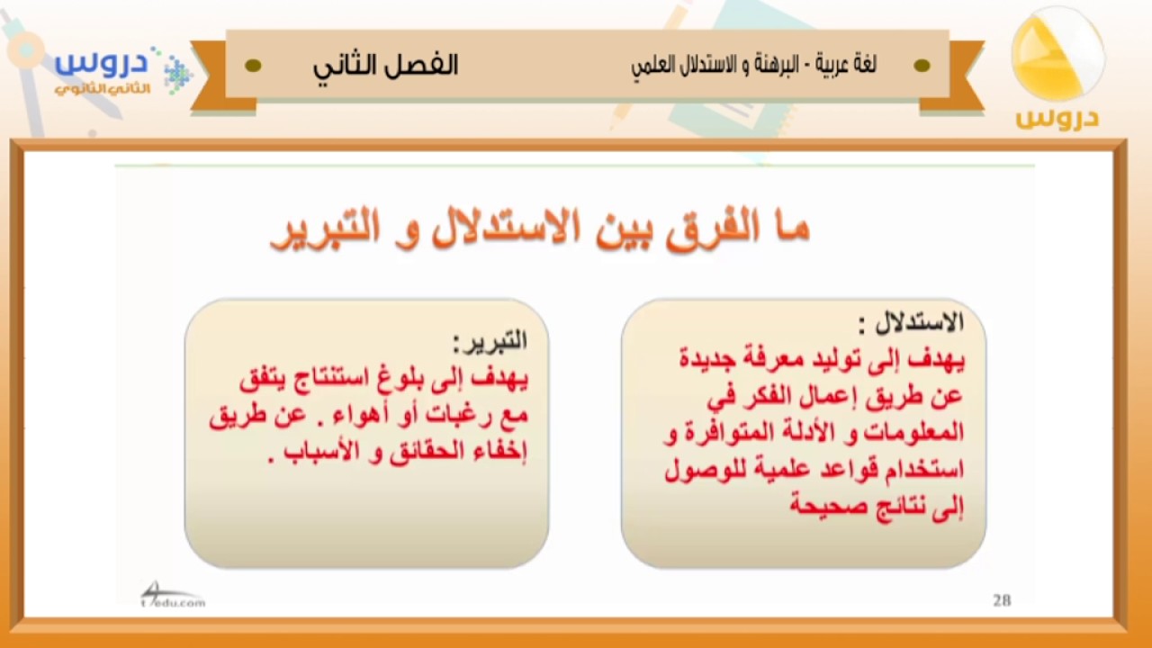 الثاني الثانوي الفصل الدراسي الثاني 1438 اللغة العربية م 4 المسار العلمي البرهنة والاستدلال العلمي Youtube