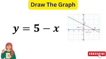 y=5-x | Draw The Graph | Linear Equation In Two Variable