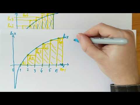 FTiP21/40. Stirling's formula and some motivation